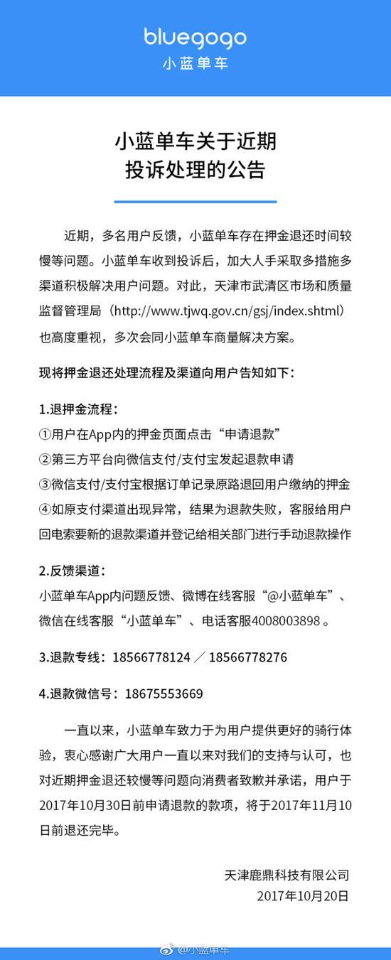 小蓝单车人去楼空,押金难退
