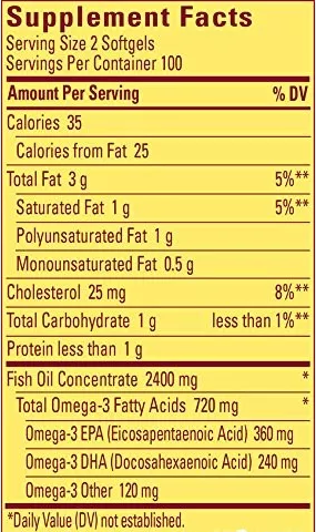 一直以来我吃的都是"假"鱼油?