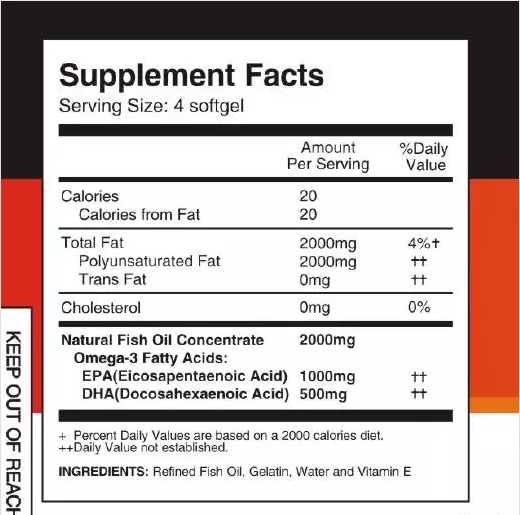 一直以来我吃的都是"假"鱼油?