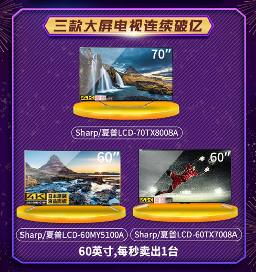 冷冬阳光季，你家还需要空气净化器吗？