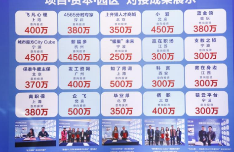 2017中国（宁波）人力资源服务创新创业大赛圆满收官