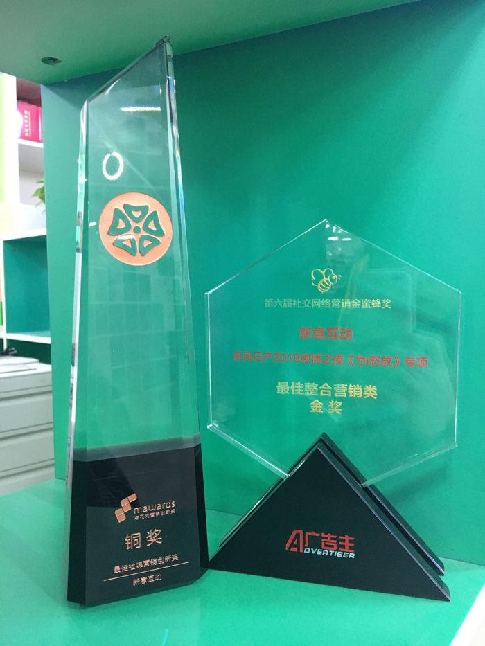 新意互动获梅花奖、金蜜蜂双项大奖