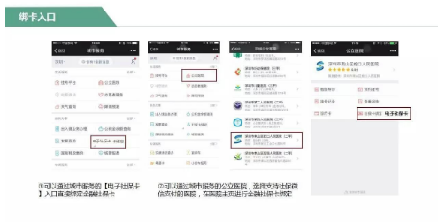 去医院还要带医保卡？一个微信账号解决所有问题