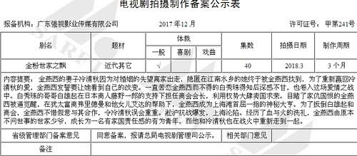 《金粉世家》将被翻拍 网友不买账