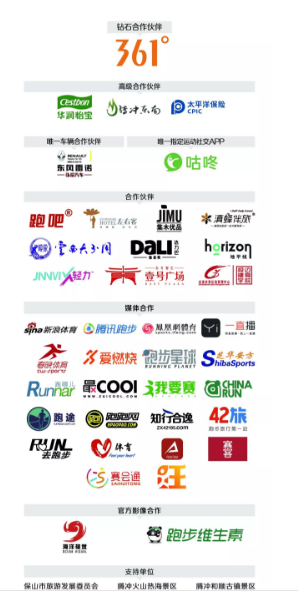 唤醒心中的英雄——2017腾冲国际马拉松赛完美收官！