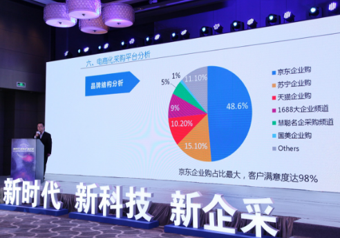 “互联网＋”与技术深度融合 京东企业购助力中国制造2025