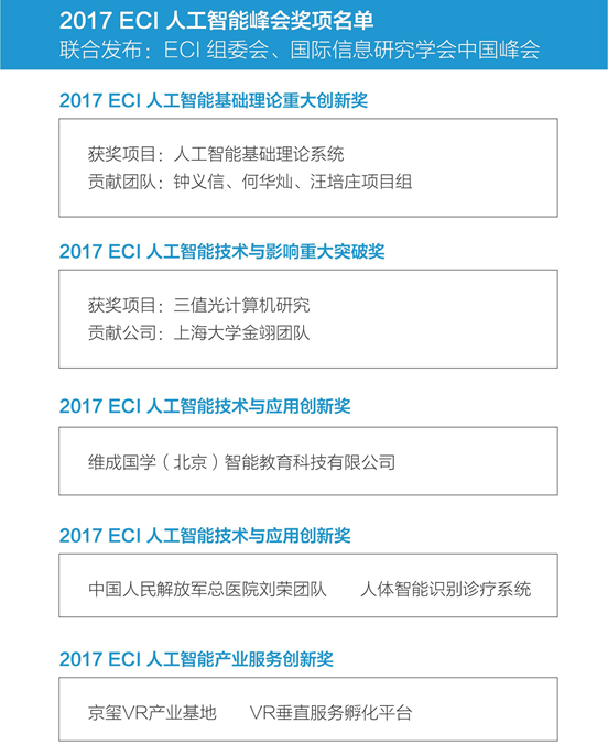 2017&nbsp;ECI创新节：聚焦5大垂直行业，引领创新无界新趋势