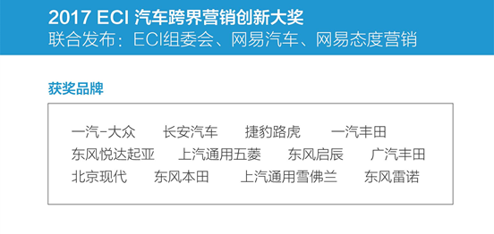 2017&nbsp;ECI创新节：聚焦5大垂直行业，引领创新无界新趋势