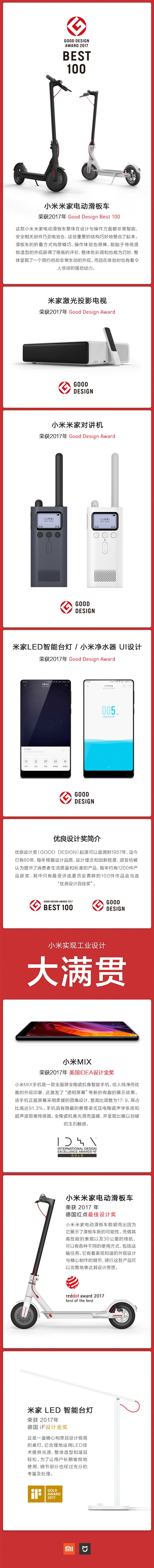 设计奖项大满贯!小米斩获Good Design Best