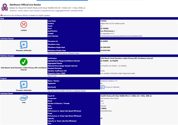 Intel银牌奔腾N5000首曝：超低功耗 性能暴涨99％