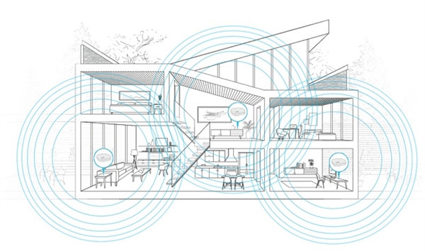 宅男宅女不淡定：通过WiFi探测你家中的行为