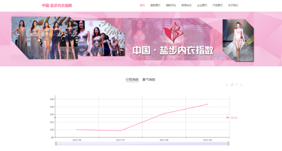 中国·盐步内衣指数正式发布
