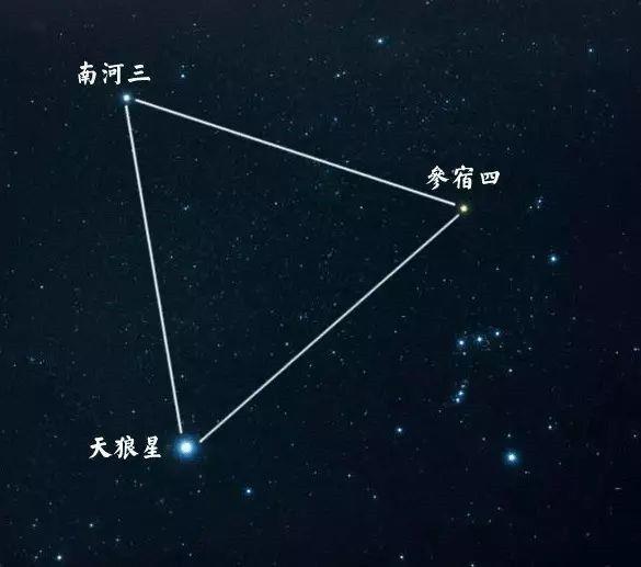 外星人看地球竟是这样：瞬间好绝望