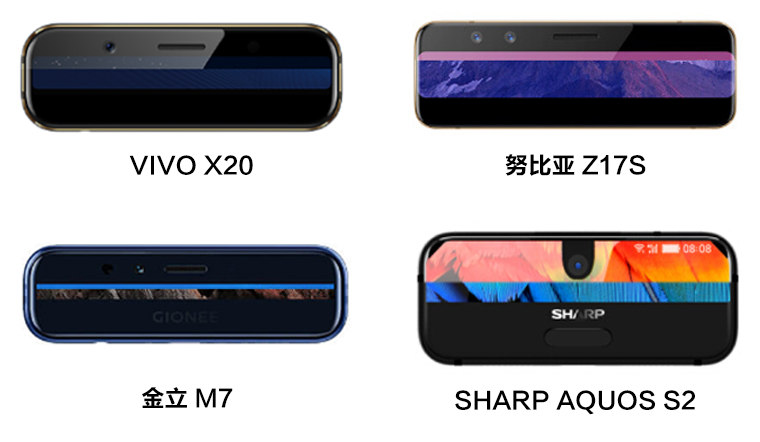 全面屏究竟是科技突破还是营销噱头?