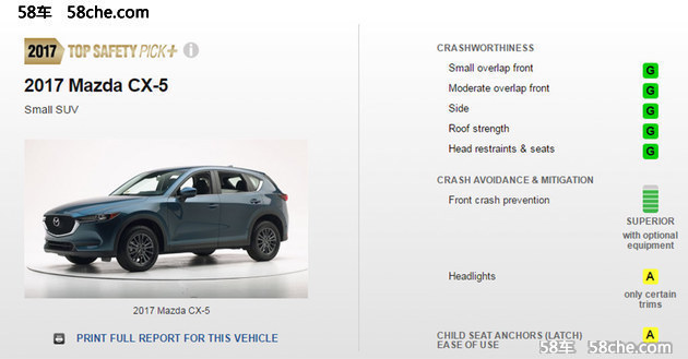 IIHS新成绩马自达新CX-5获顶级安全评价