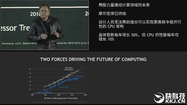 “芯片大王”张忠谋驳斥Intel：摩尔定律将不再有效