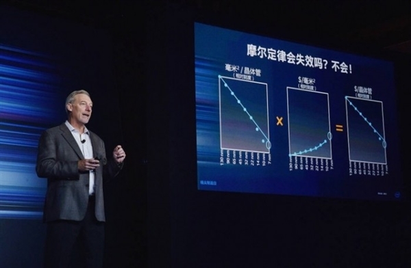 “芯片大王”张忠谋驳斥Intel：摩尔定律将不再有效