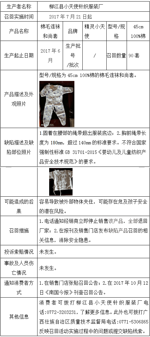 柳江县小天使针织服装厂▲90套棉毛连袜和尚套因绳带安全不合格被召回