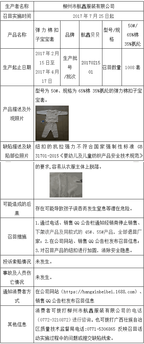 1008套航鑫贝贝@1008套航鑫贝贝品牌弹力棉扣子宝宝套被召回