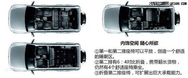 17款三菱帕杰罗3.8L V6 GLS中东版价格