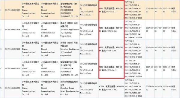 双11发!红米5浮出水面:5.7寸全面屏加持