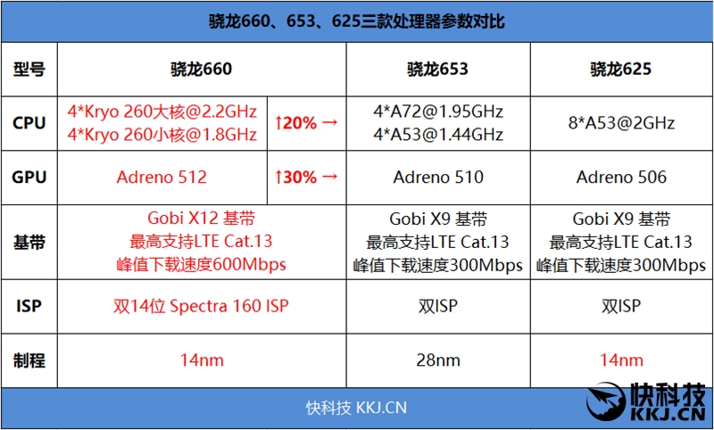 全面屏！OPPO R11s首发评测：史上最好的OPPO手机