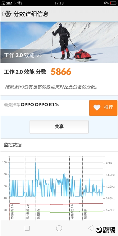 全面屏！OPPO R11s首发评测：史上最好的OPPO手机