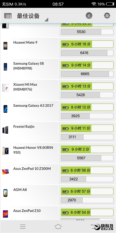 全面屏！OPPO R11s首发评测：史上最好的OPPO手机