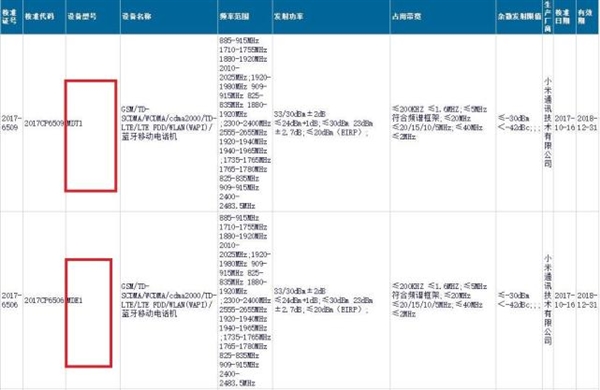 双11发!红米5浮出水面:5.7寸全面屏加持