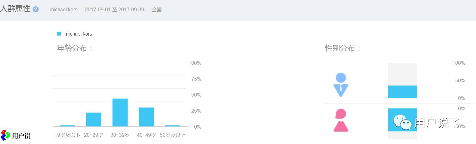 一年被离12次婚的高冷杨幂！竟然为MK疯狂打CALL！