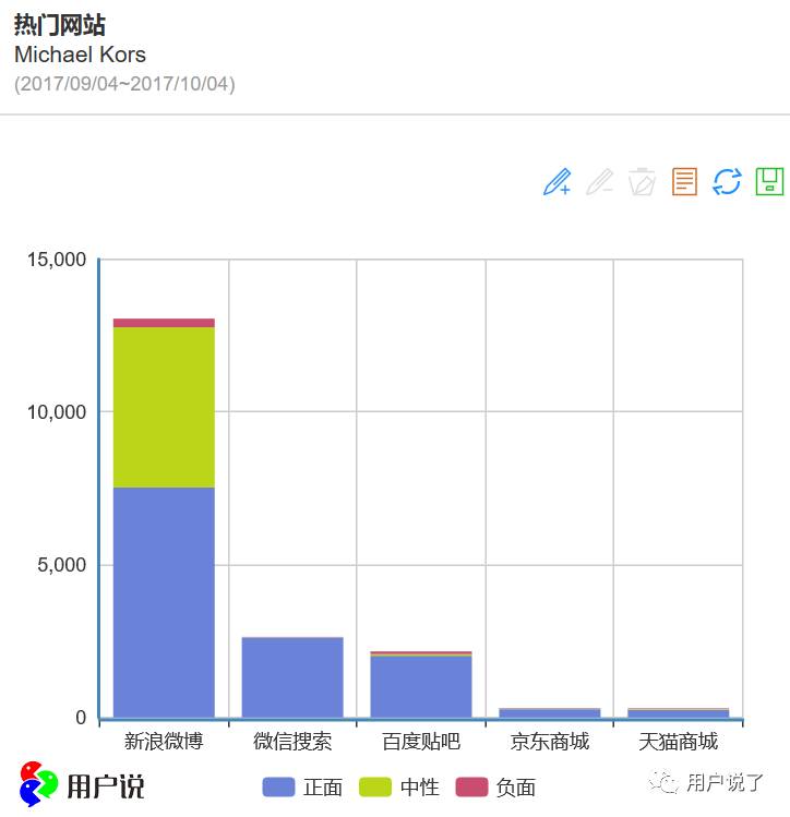 一年被离12次婚的高冷杨幂！竟然为MK疯狂打CALL！