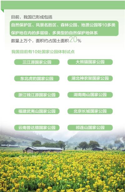 首个国家公园试点满一年 园区所涉4县大部门制改革