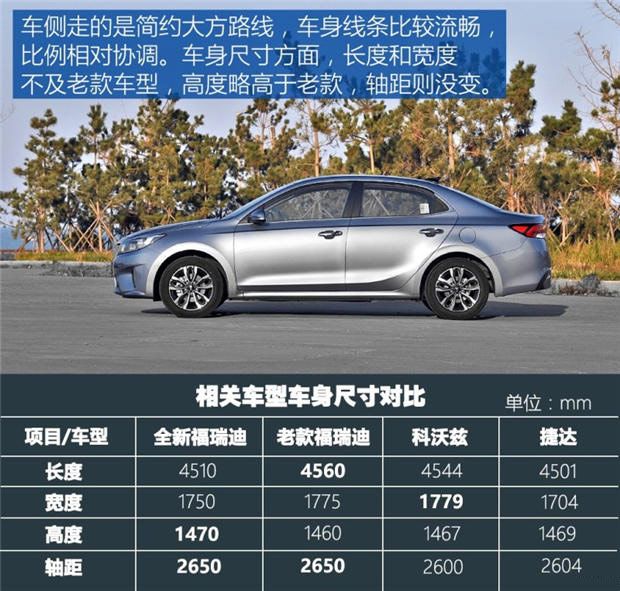 起亚全新福瑞迪上市 售7.98-10.98万元