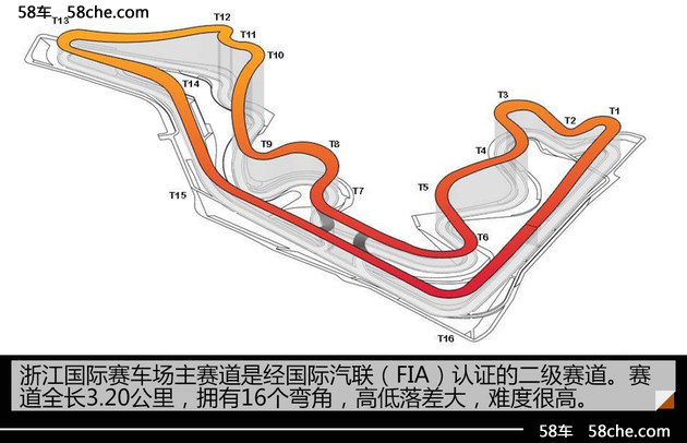 体验奥迪驾控汇高阶课程 赛车/超跑一起上