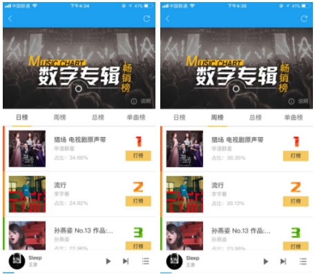 胡歌献声《猎场》温暖大气,原声带酷我正售荣耀摘冠