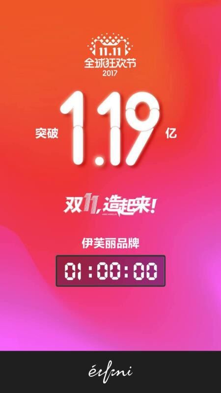 双十一伊芙丽稳坐女装品牌TOP5 领跑中国女装