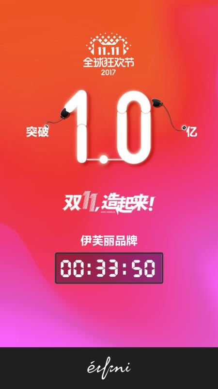 双十一伊芙丽稳坐女装品牌TOP5 领跑中国女装