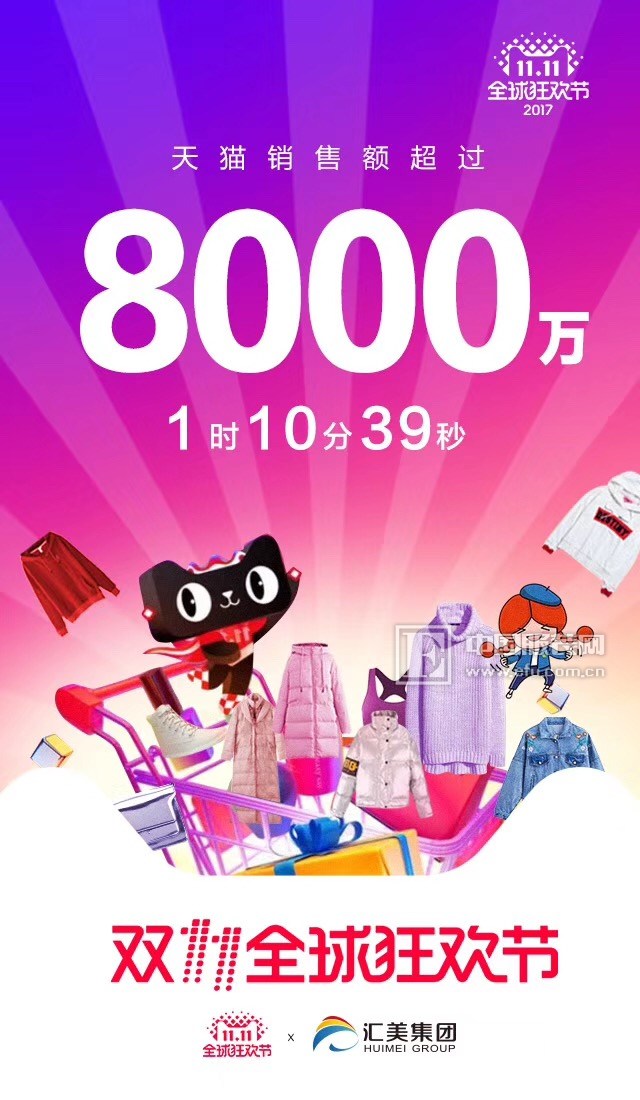 茵曼1小时10分天猫销售额破8000万 双11猛发力远超去年同期