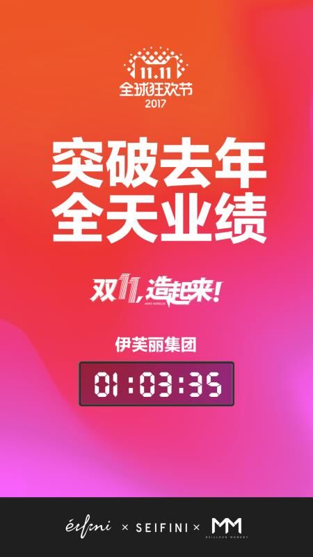 双十一伊芙丽稳坐女装品牌TOP5 领跑中国女装