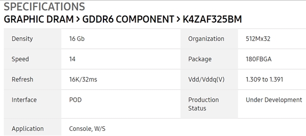 三星首曝GDDR6显存:NVIDIA下代显卡就用它了