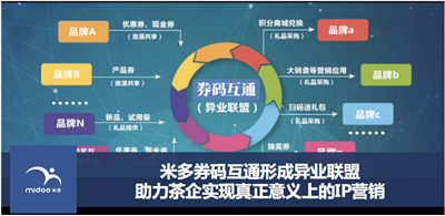 米多推“异业联盟” 助茶营销“IP+数据资产私有化”全面落地