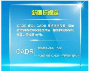 雾霾天空净小白选购有妙招，熟读“三高一低”新标准能买到好货