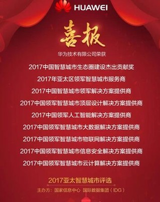 亚太城市发展高峰论坛开幕 华为获得9项大奖