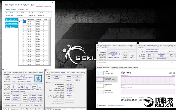 4400MHz！芝奇闪电夺回最快32GB DDR4内存