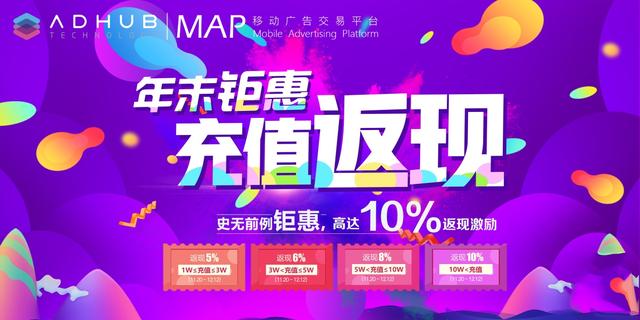 双十二年终大促广告投放怎么做？ADHUB告诉你
