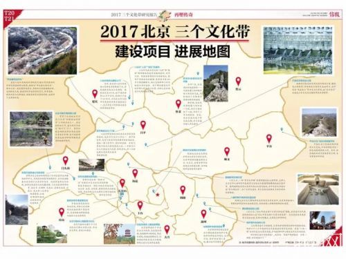 2017北京三个文化带建设项目进展地图