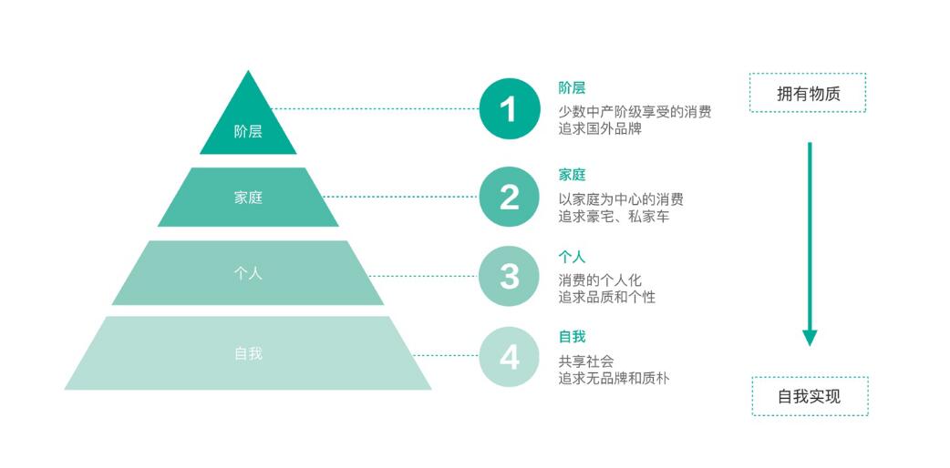 朗图与全棉时代共创爆款时代