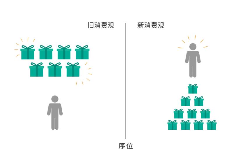 朗图与全棉时代共创爆款时代