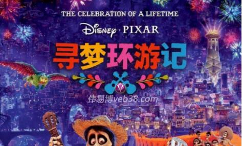 动漫电影票房再捧冠军伟易博娱乐《寻梦环游记》