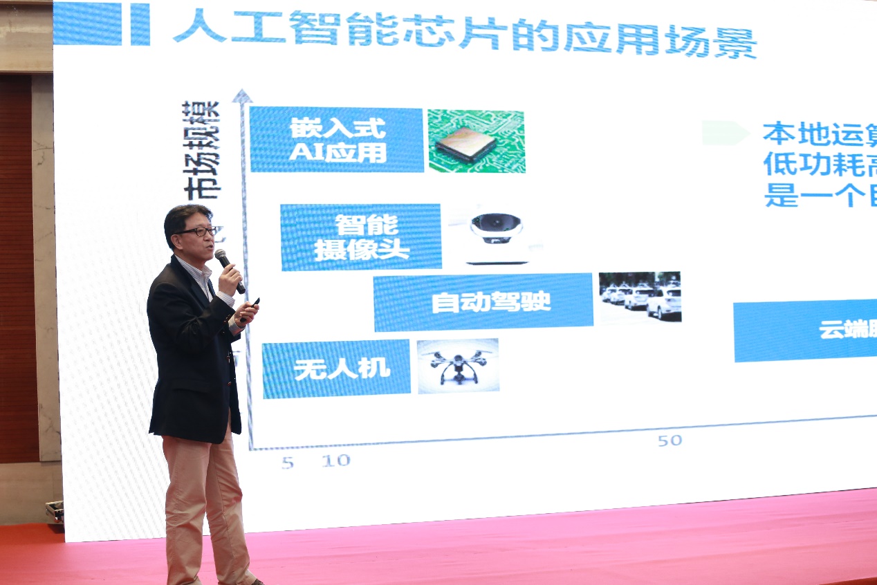 第六季“创新之源”大会在中关村软件园成功举办